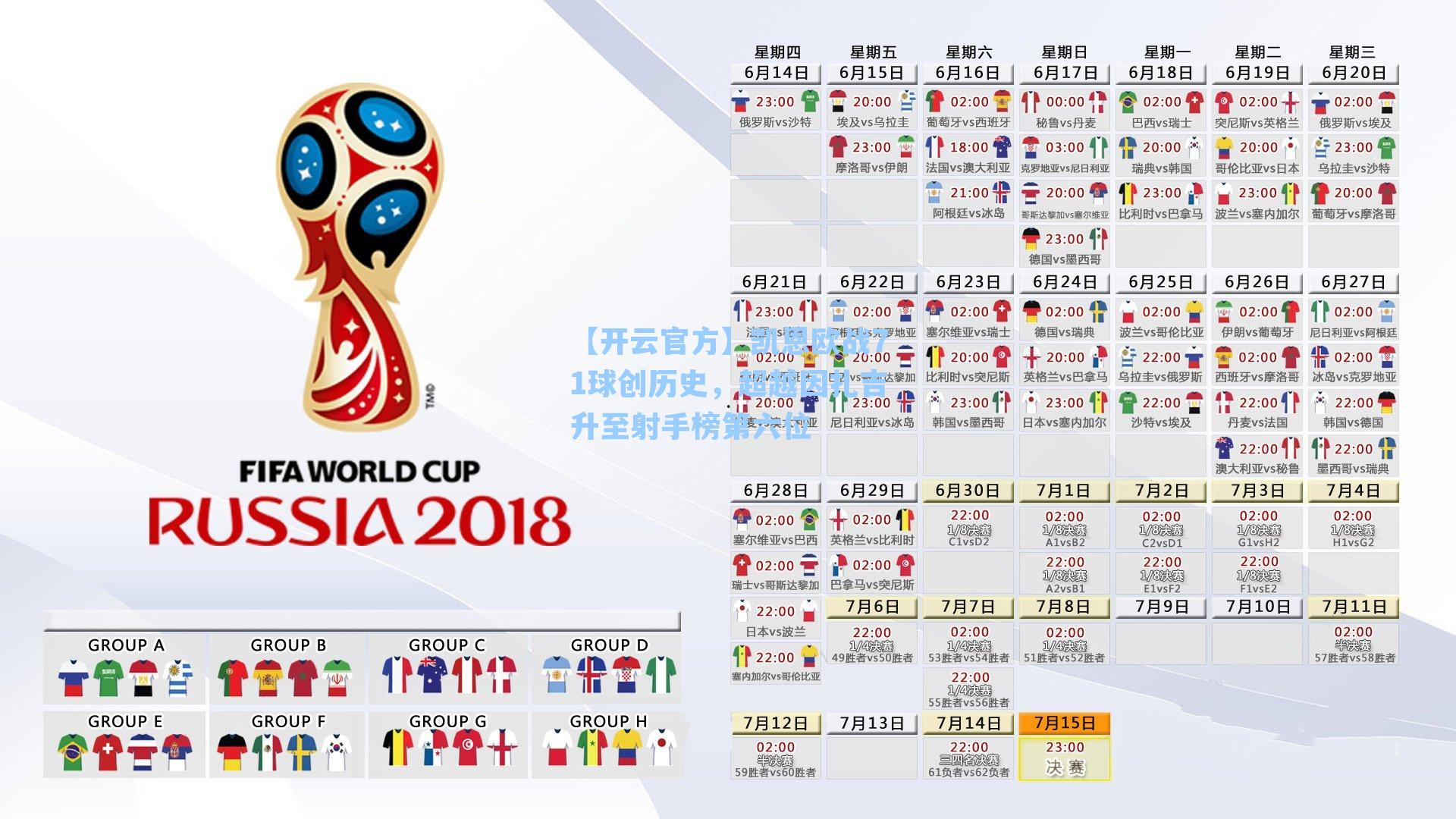 凯恩欧战71球创历史，超越因扎吉升至射手榜第六位